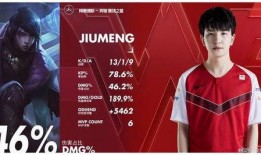 转会期最新爆料lpl,明星选手转会动向揭秘